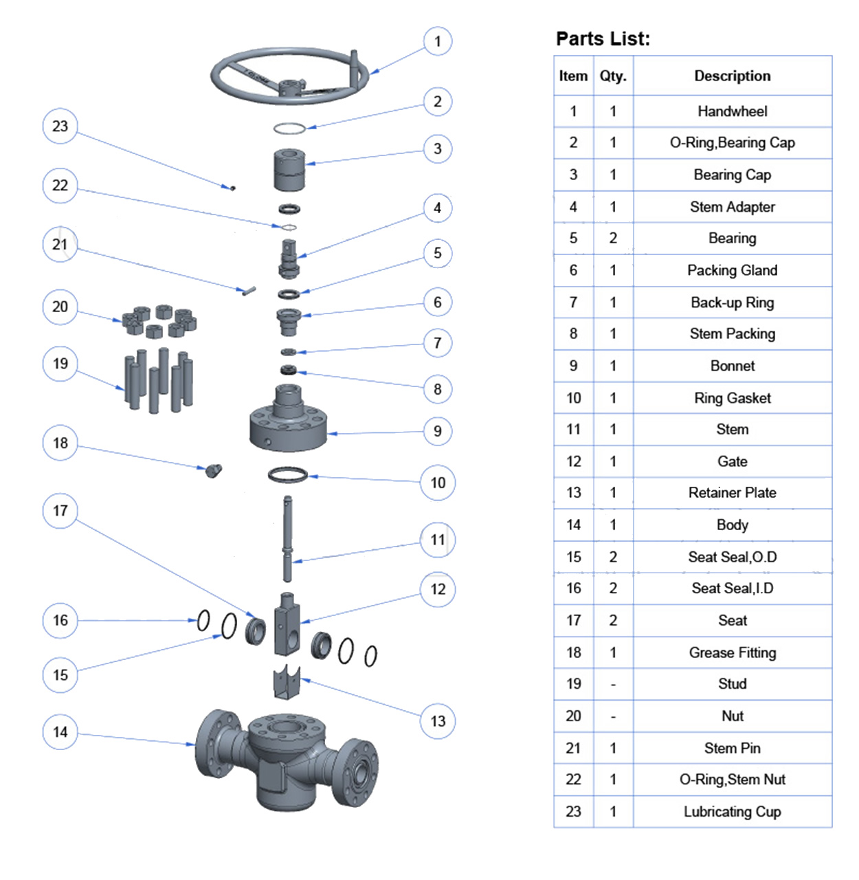 fls gate valve explode api 6a