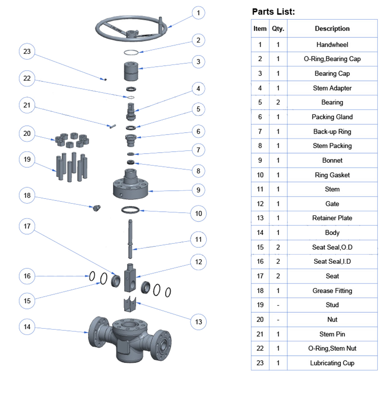 expanding gate valve explode api 6a